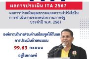 ผลการประเมิน ITA 2567